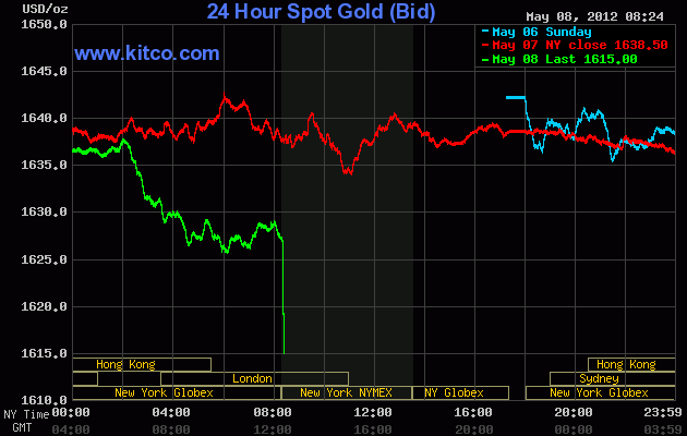 gold.gif