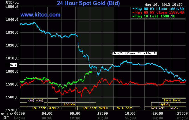 gold.gif