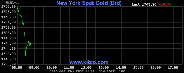 nygold.gif