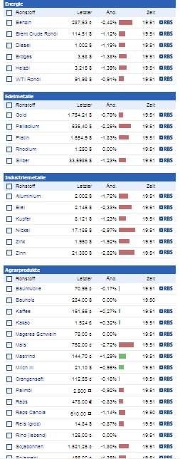 commodities.jpg