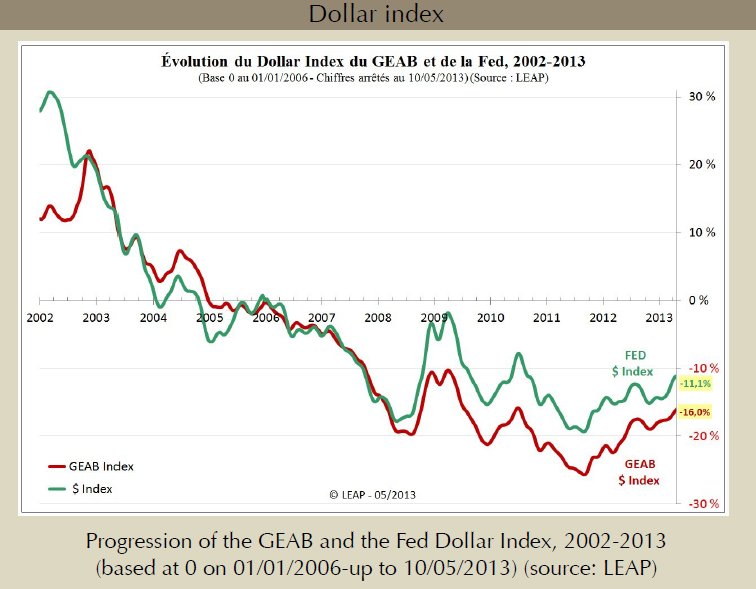 GEAB Index.jpg