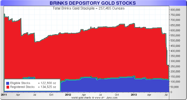 Brinks.png