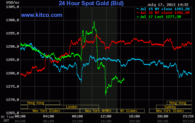 gold.gif