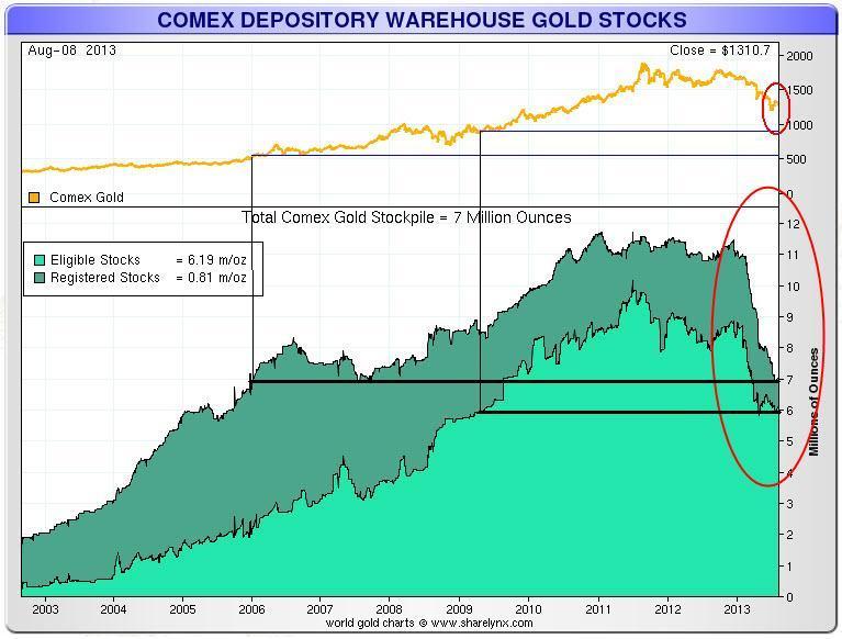 Comex-Decline.JPG