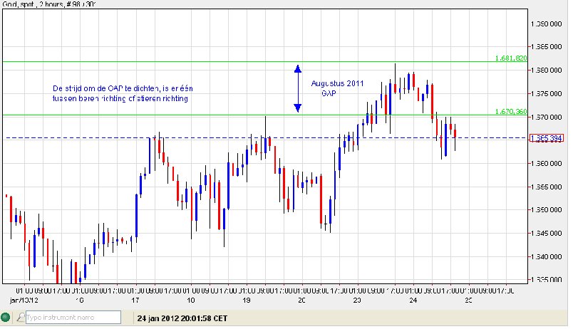 Crimex Dollar Goud..jpg