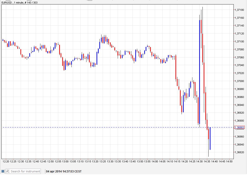 -EUR-USD.jpg