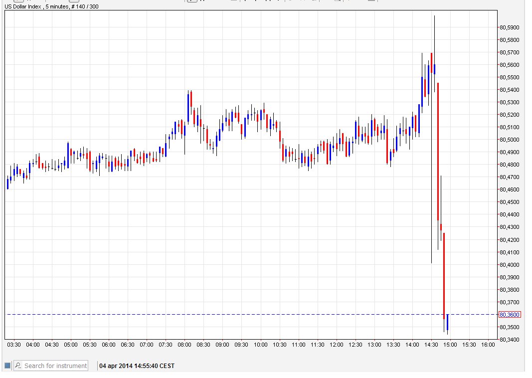 USDX.jpg