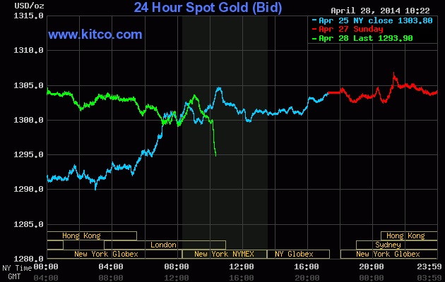 gold.gif