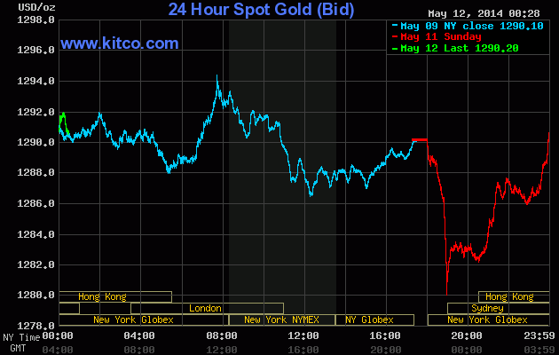 gold.gif
