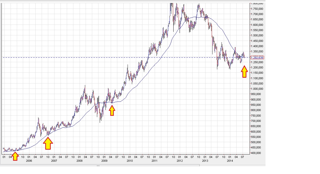 55mA weekly.jpg