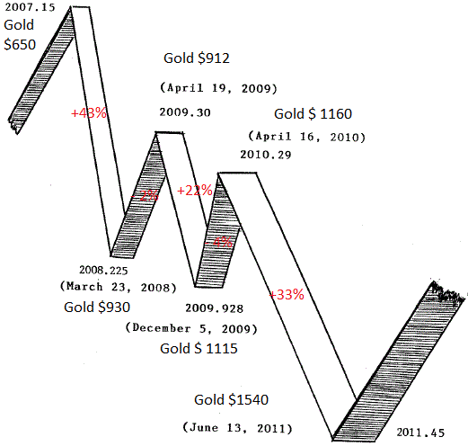 ECM_c.gif