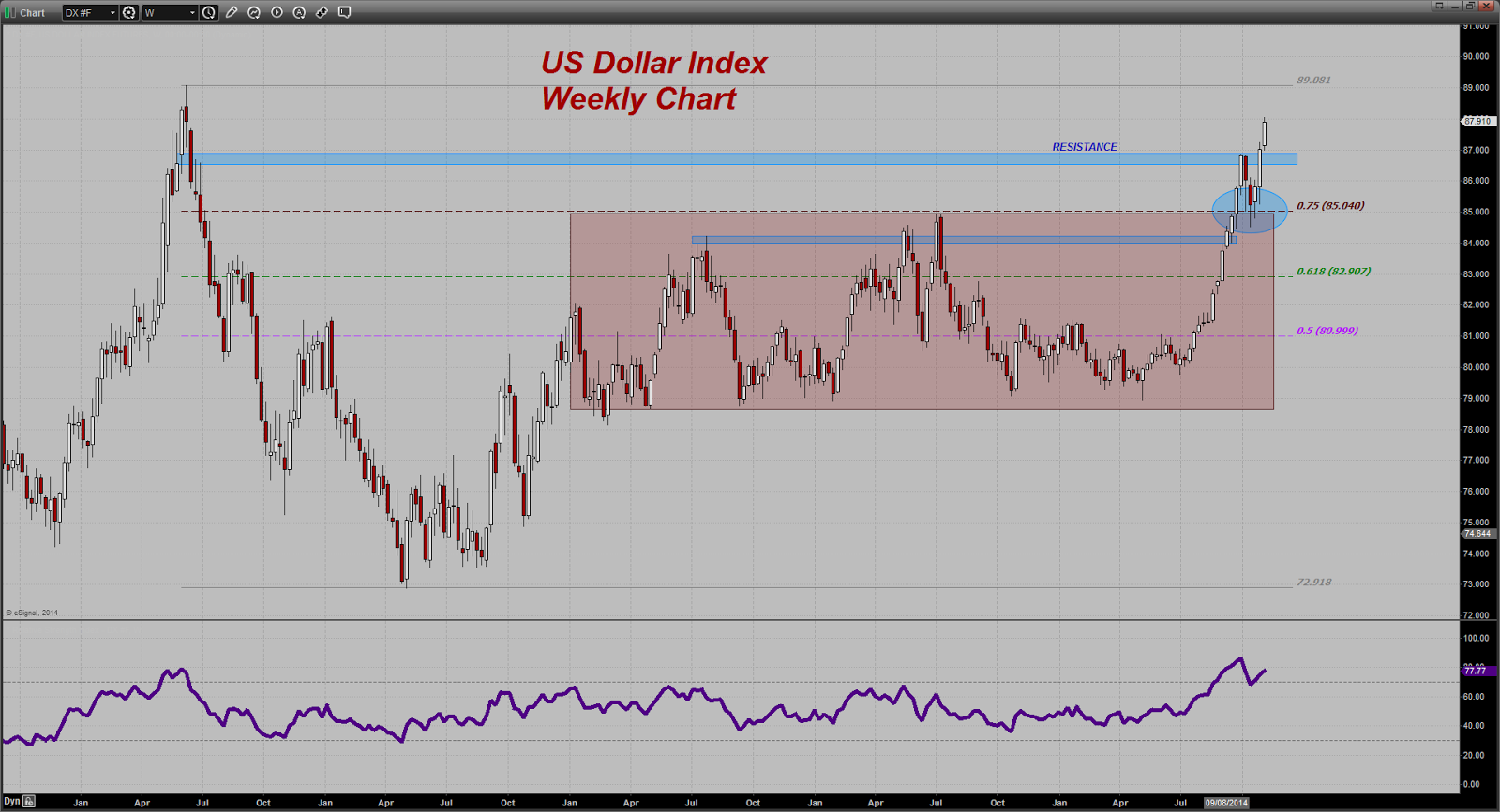Chart20141106055934.png