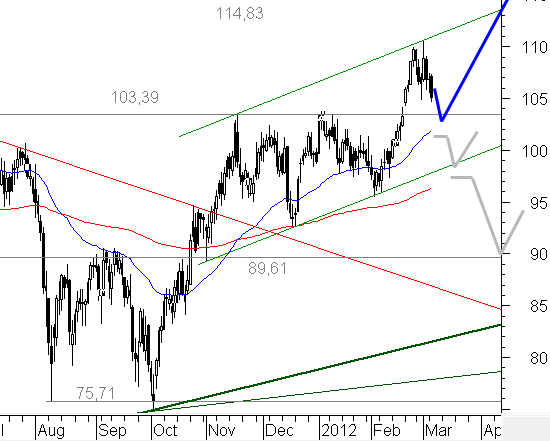 crude_oil.png