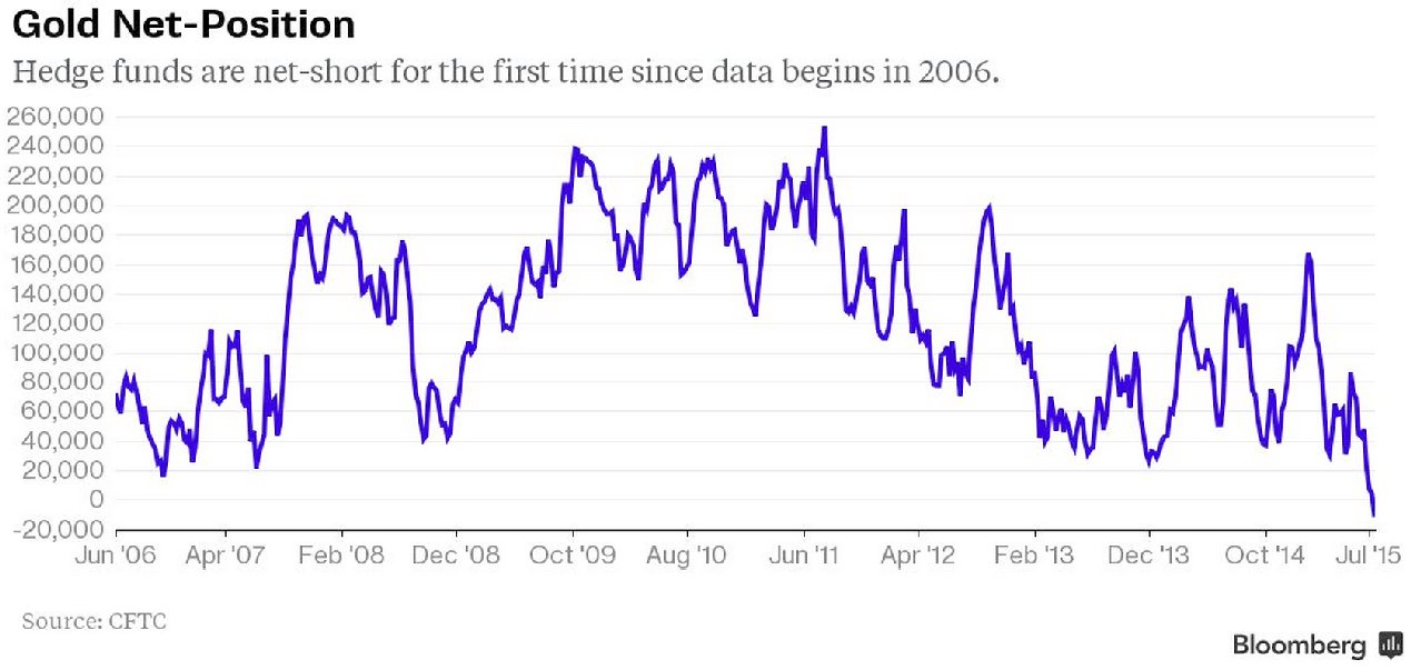 bloomberg.jpg