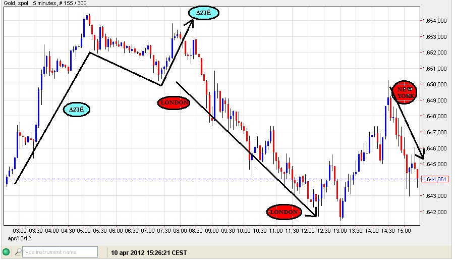lbma-and-comex manipulation.jpg
