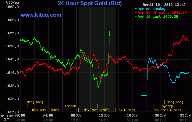 gold.gif